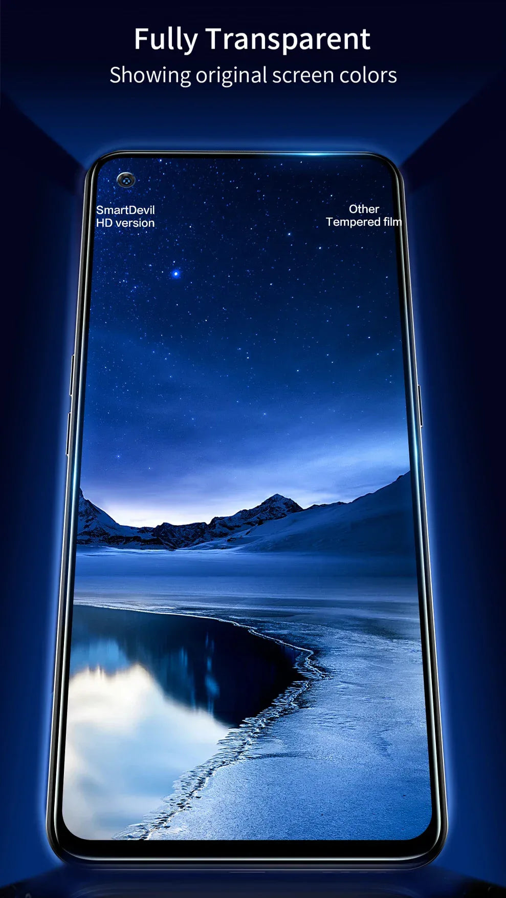 Realme GT Series Tempered Glass Screen Protector - 9H Case-Friendly 2-Pack Tidesmit
