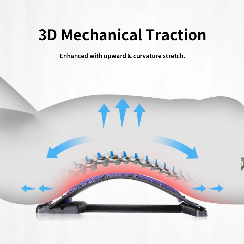 Adjustable Back Stretcher Lumbar Support Massager for Muscle Relief Massage Chairs Tidesmit