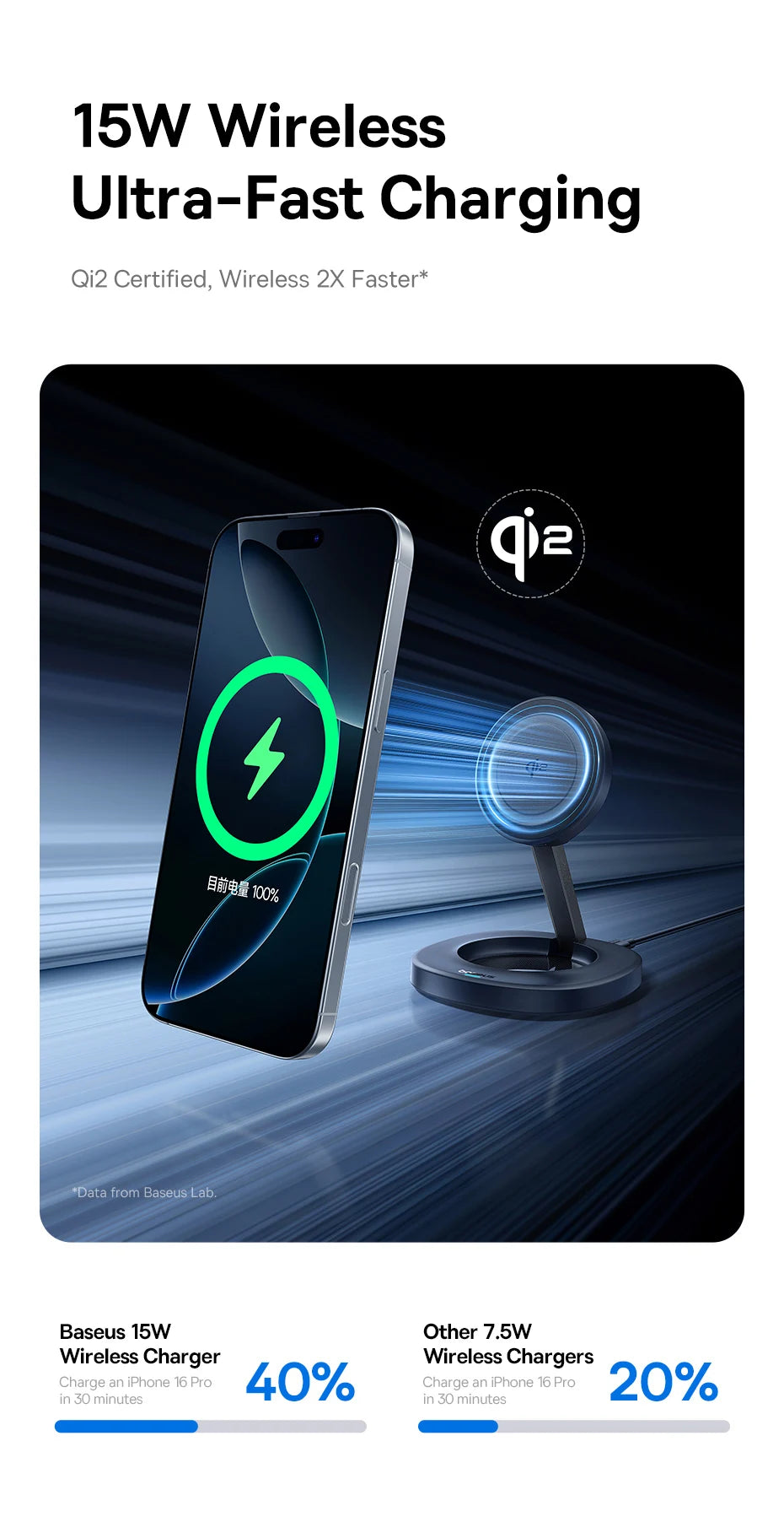 Foldable Qi2 Magnetic Wireless Charger Stand for iPhone 16 Series Tidesmit