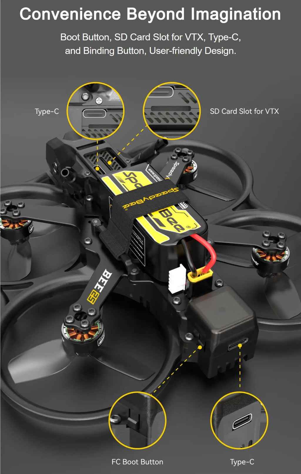 SpeedyBee Bee25 2.5-Inch FPV Cinewhoop Drone with O3 HD Air Unit Tidesmit