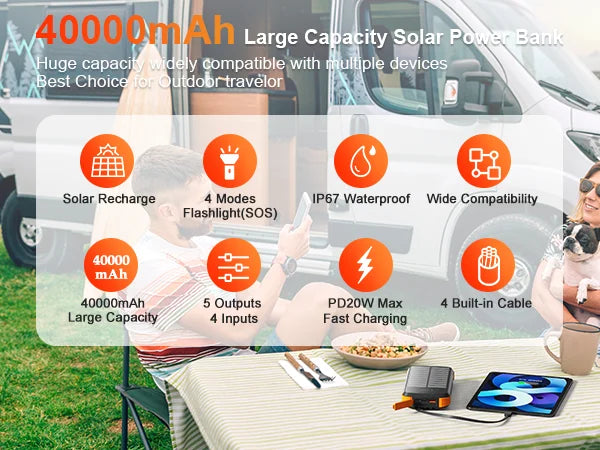 40000mAh Solar Power Bank with 4 Built-in Cables - PD 20W Fast Charger Tidesmit