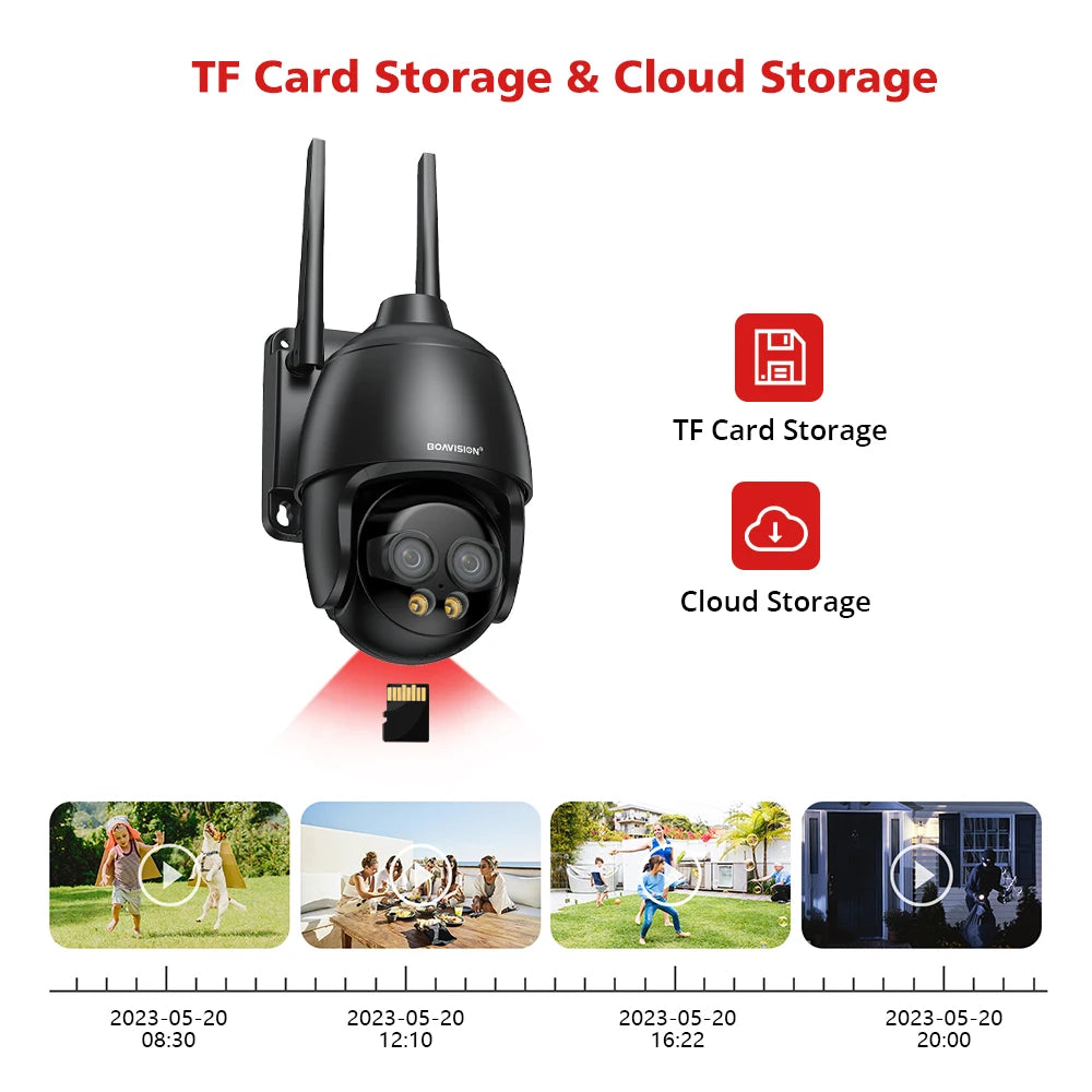 HD 8MP WIFI/4G SIM Card/POE Surveillance Camera 10X Digital Zoom AI Humanoid Detection Auto Tracking 2.8mm 8mm Dual Lens Camera