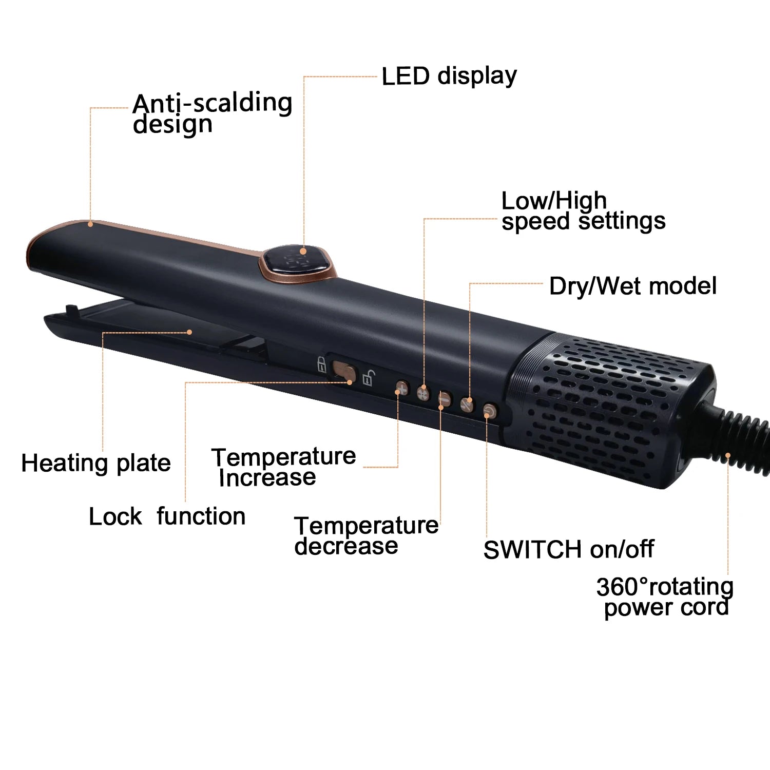 Black 2-in-1 hair dryer and straightener with LCD display, temp controls, and 360° rotating cord. Anti-scalding design.