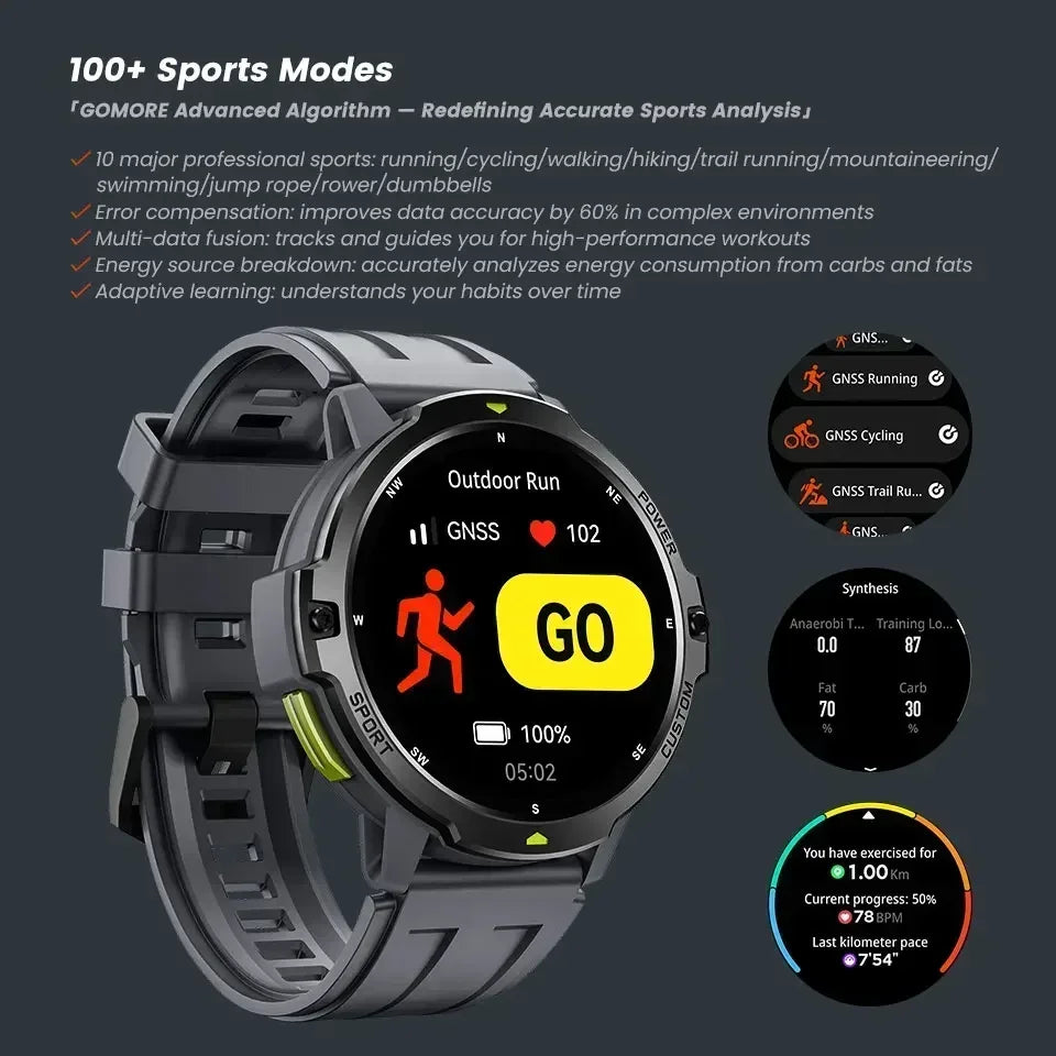 2026 NEW GPS Smartwatch 1.46 Inch 3ATM Waterproof 6-Axis Gyroscope Sports Watch for Men Women Android Fitness Tracker