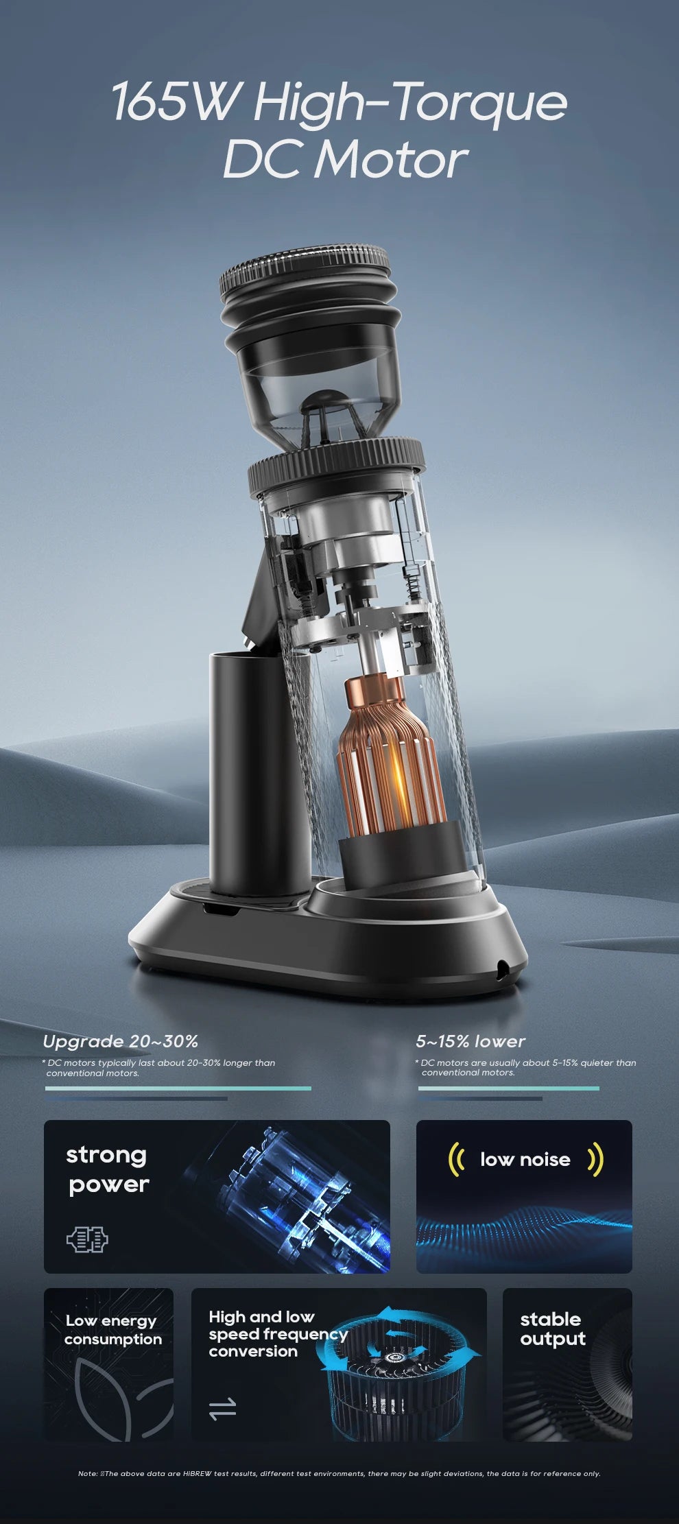 HiBREW coffee grinder showing internal 165W high-torque DC motor, black finish, and transparent grinding chamber.