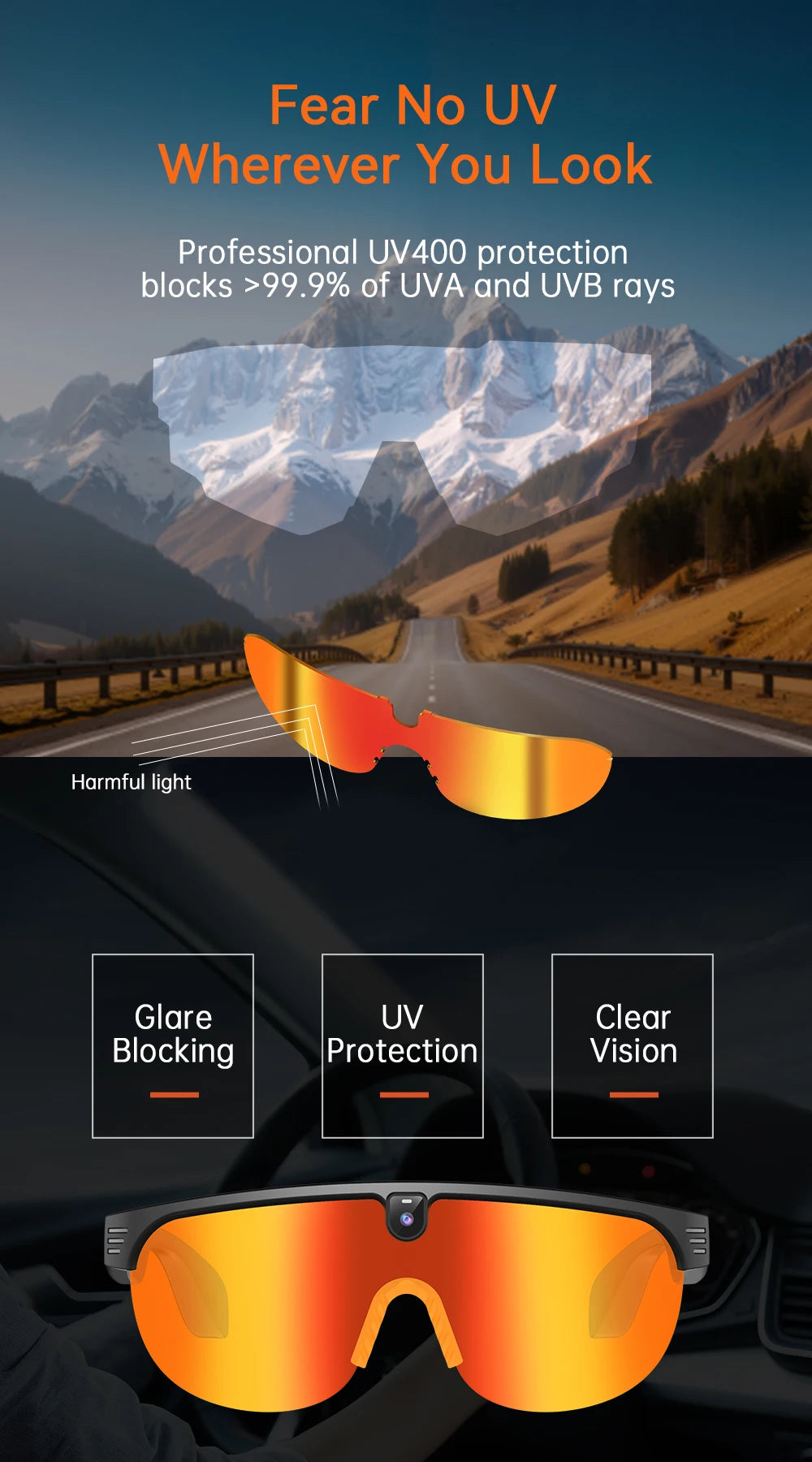 Tidesmit Smart Cycling Glasses with HD Camera and Spatial Bluetooth Audio Tidesmit