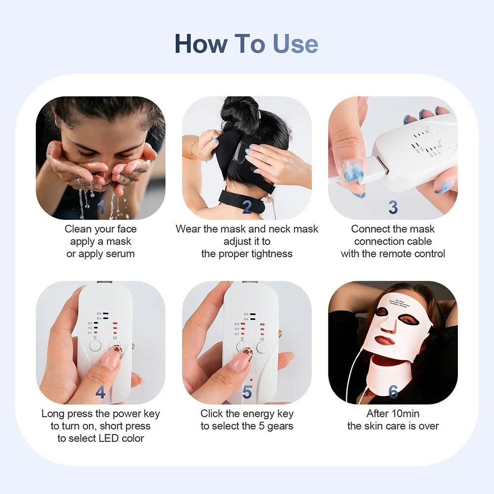 Six-step instruction guide for using a flexible silicone LED light therapy face and neck mask with a white remote.