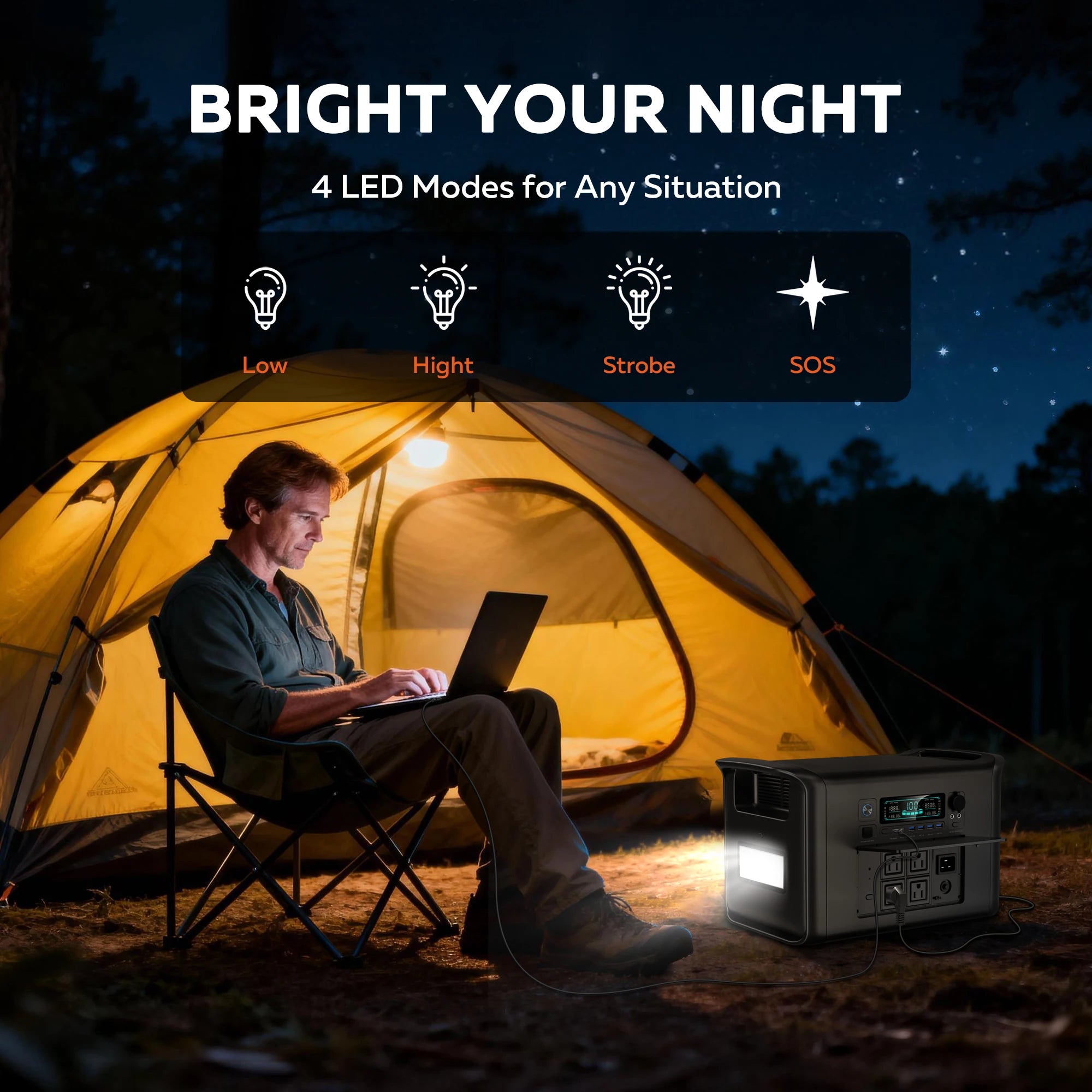 CTOLITY AP2000 2400W Portable Solar Generator Kit with Solar Panel 200W 2048Wh LiFePO4 Battery Power Station, AC Outlet, and Pure Sine Wave Emergency Power Supply for Camping Outdoor and RV Use