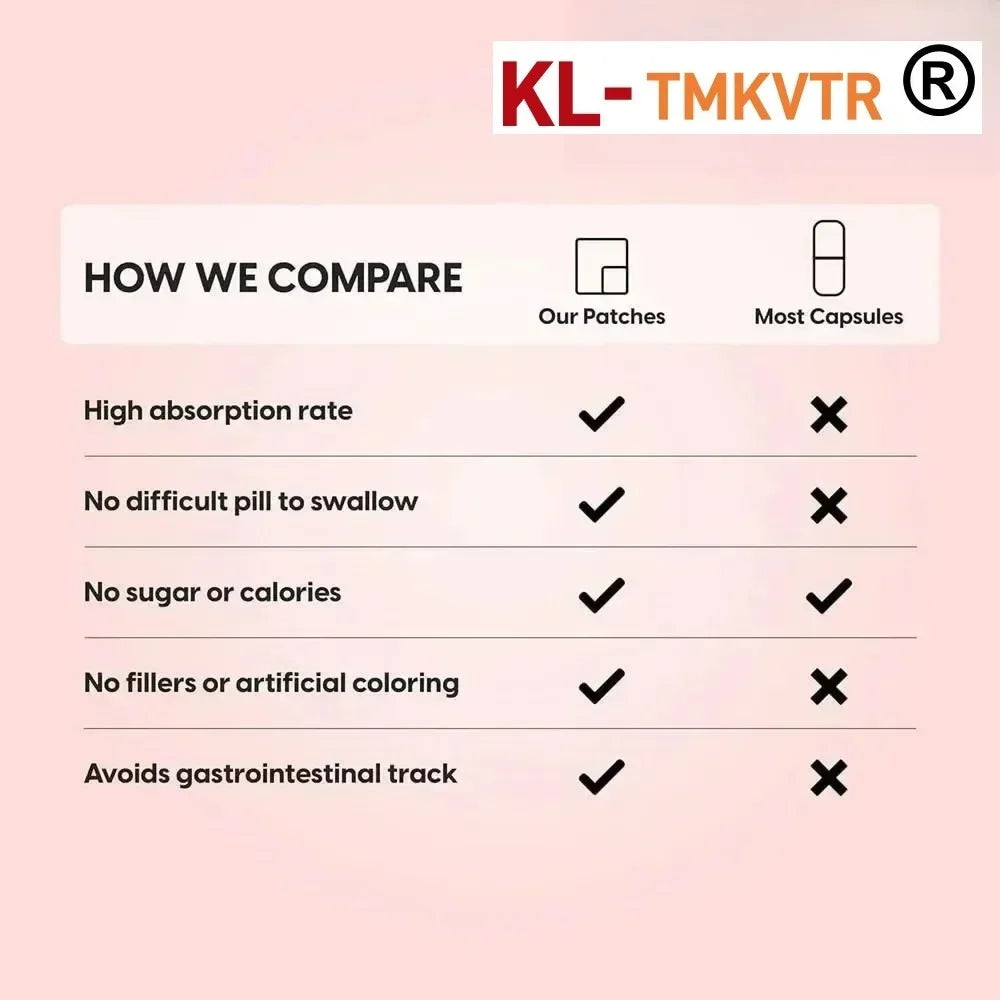 Tidesmit Liposomal Vitamin C transdermal patch vs capsules comparison chart for immune health and antioxidant support.