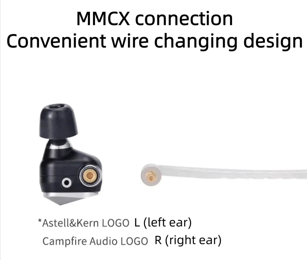 4BA Hybrid In-Ear Monitors HiFi Wired Headphones by Tidesmit Tidesmit