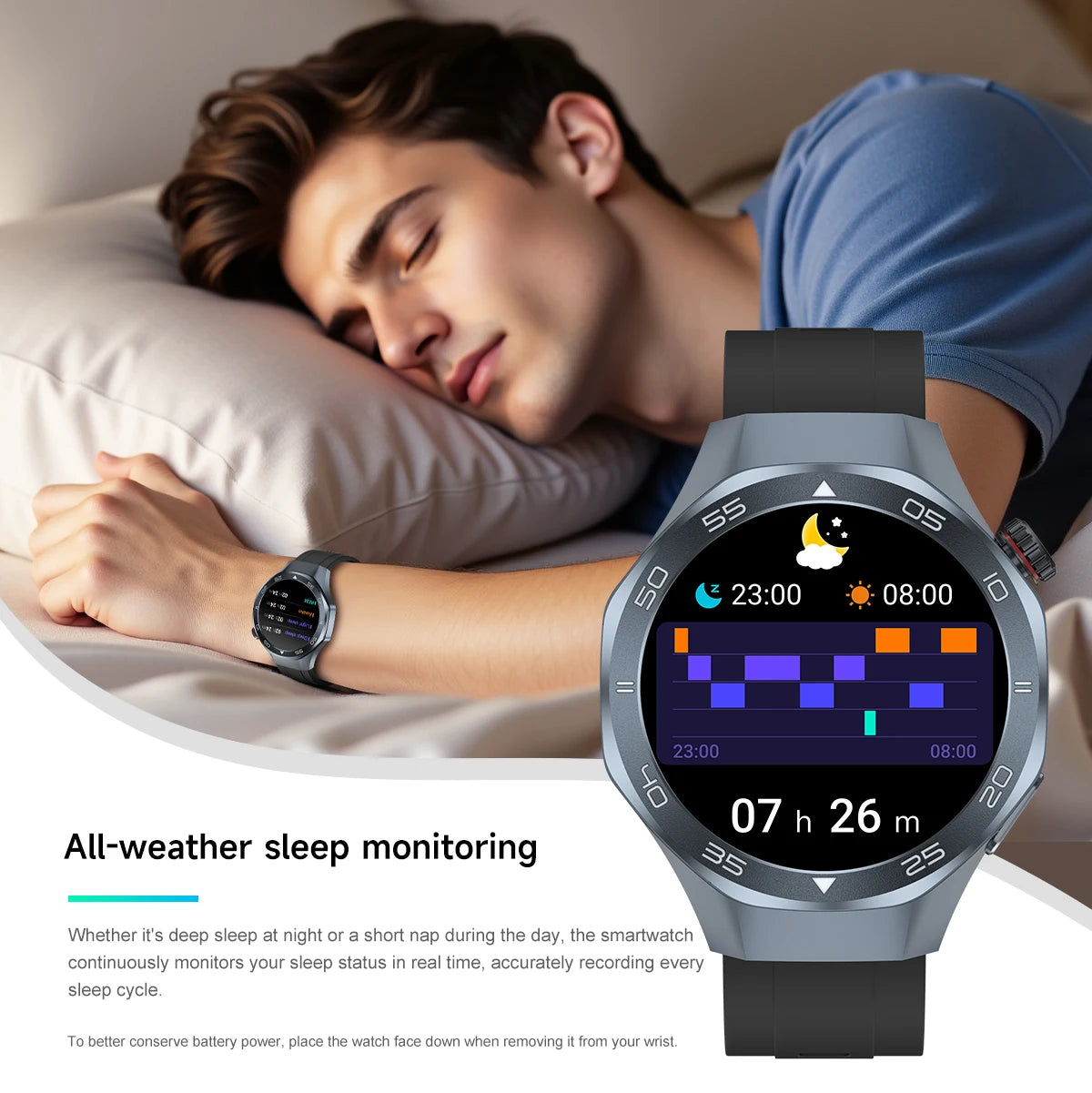 2026New Smart Watch GPS Positioning 3ATM Waterproof GPS Tracker Compass Men Bluetooth Call Heart rate 170+Sports Watch Men Women