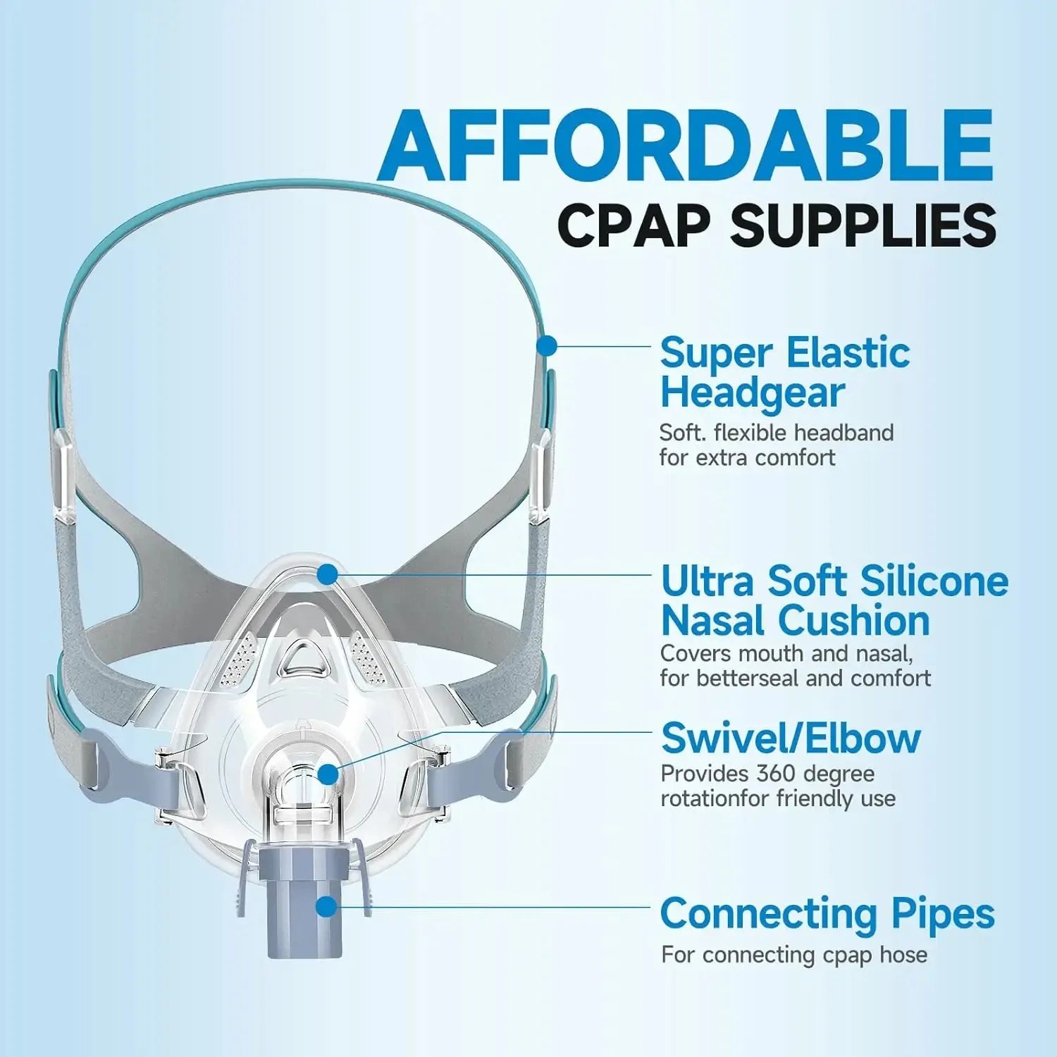 Resoxy CPAP Full Face Mask Use for Anti Snoring Sleep Apnea Sleep with 22mm Tube Inner Diameter Auto CPAP APAP BIPAP Machine