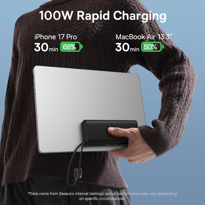 20000mAh 100W Fast Charging Power Bank with Integrated Cables Tidesmit
