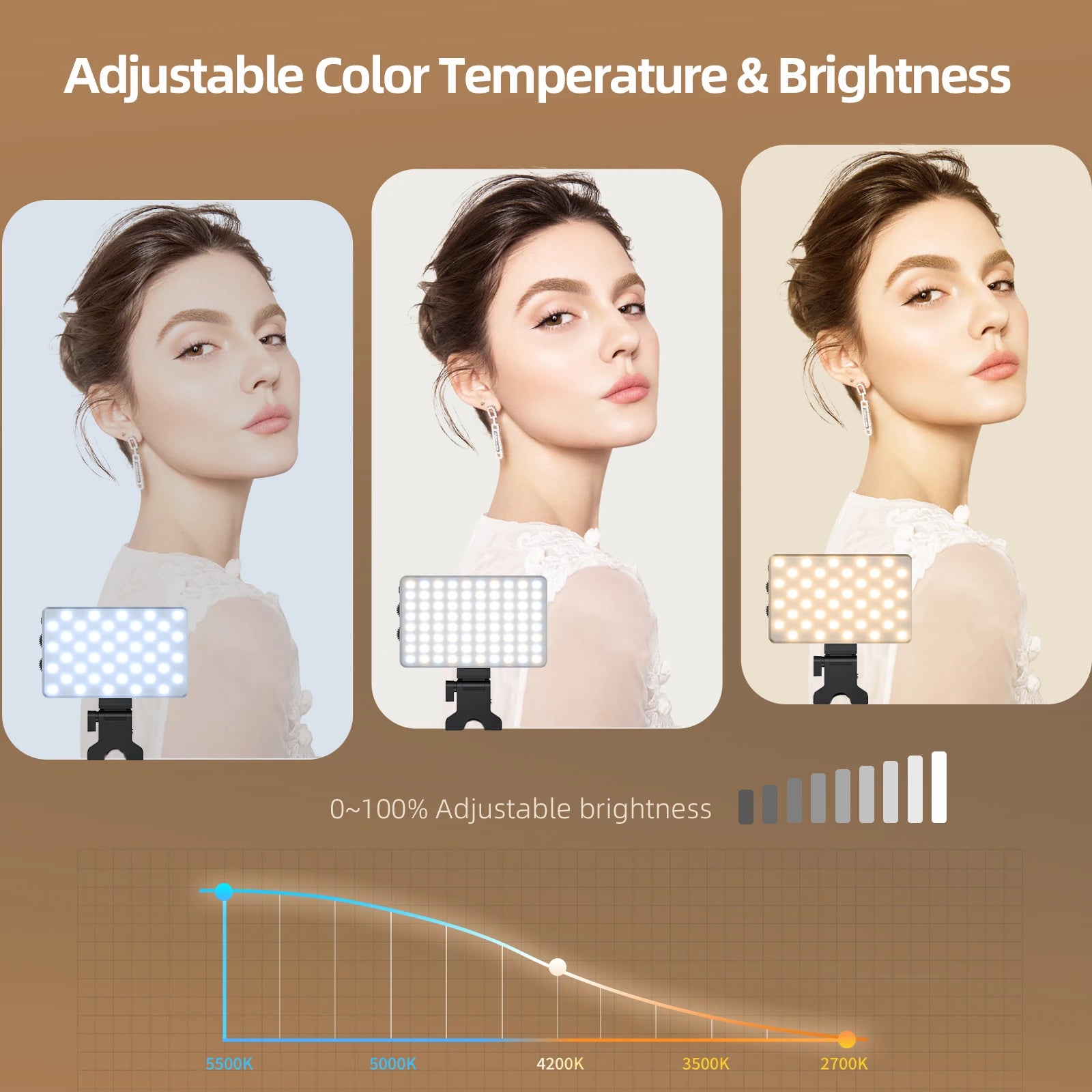 Portable LED Selfie Light CL-V12A - Adjustable Color Temperature Tidesmit
