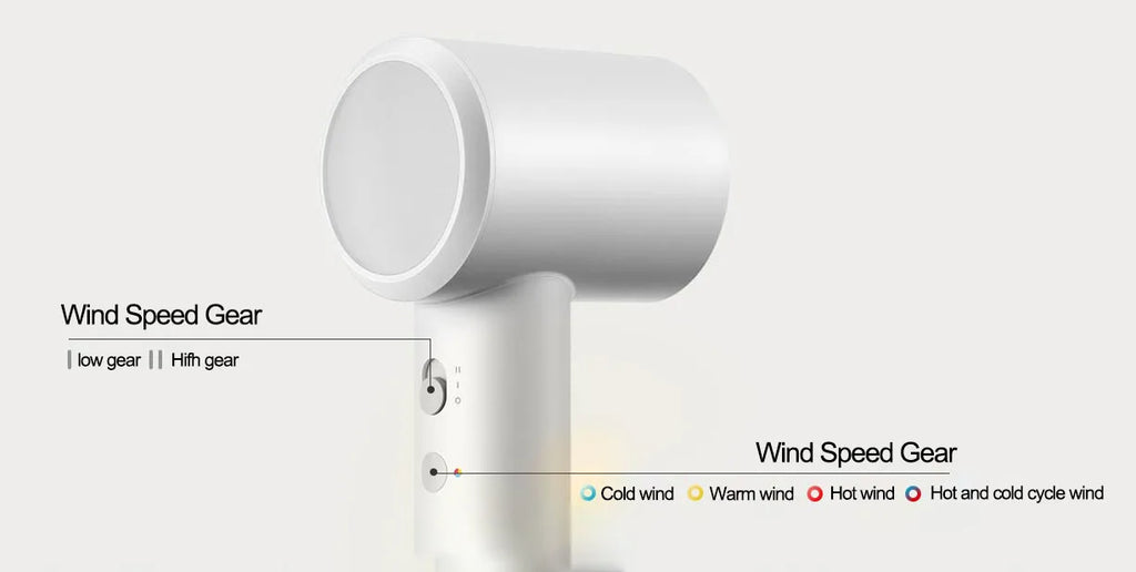 White MIJIA H501 SE high-speed hair dryer showing variable wind speed and temperature settings for professional styling.