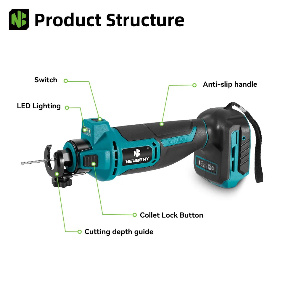 NEWBENY 3 Gears Brushless Electric Drywall Cut Out Tool Cutting Woodworking Drywall Sheetrock Tools For Makita Battery Pin