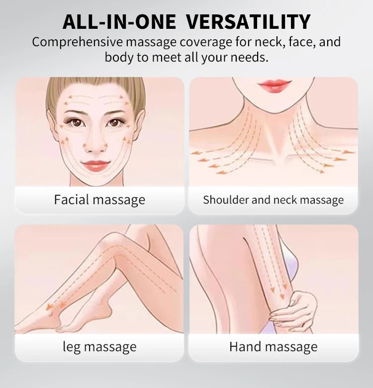 7-in-1 Facial Massager - White Hot & Cold Skin Lifting Device Fascia Gun Tidesmit