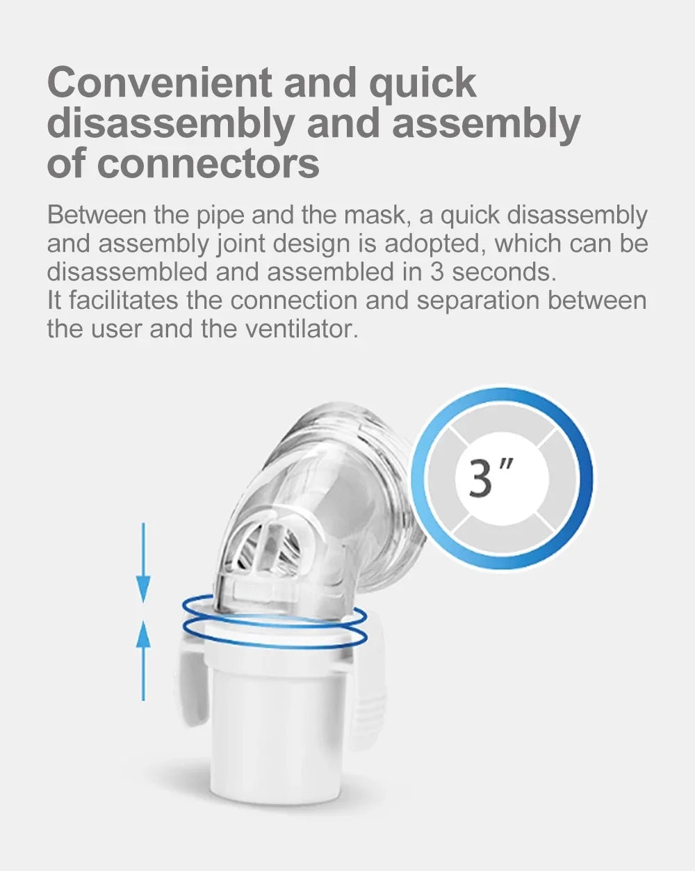 Resoxy CPAP Full Face Mask Use for Anti Snoring Sleep Apnea Sleep with 22mm Tube Inner Diameter Auto CPAP APAP BIPAP Machine