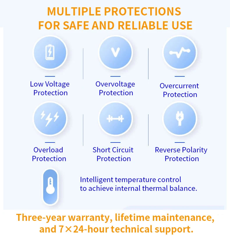 Smart MPPT Solar Charge Controller,30A 40A,12V 24V 36V 48V Auto,APP Remote (WiFi/Bluetooth) RS485,120V PV,LiFePO4 Lead Acid Gel