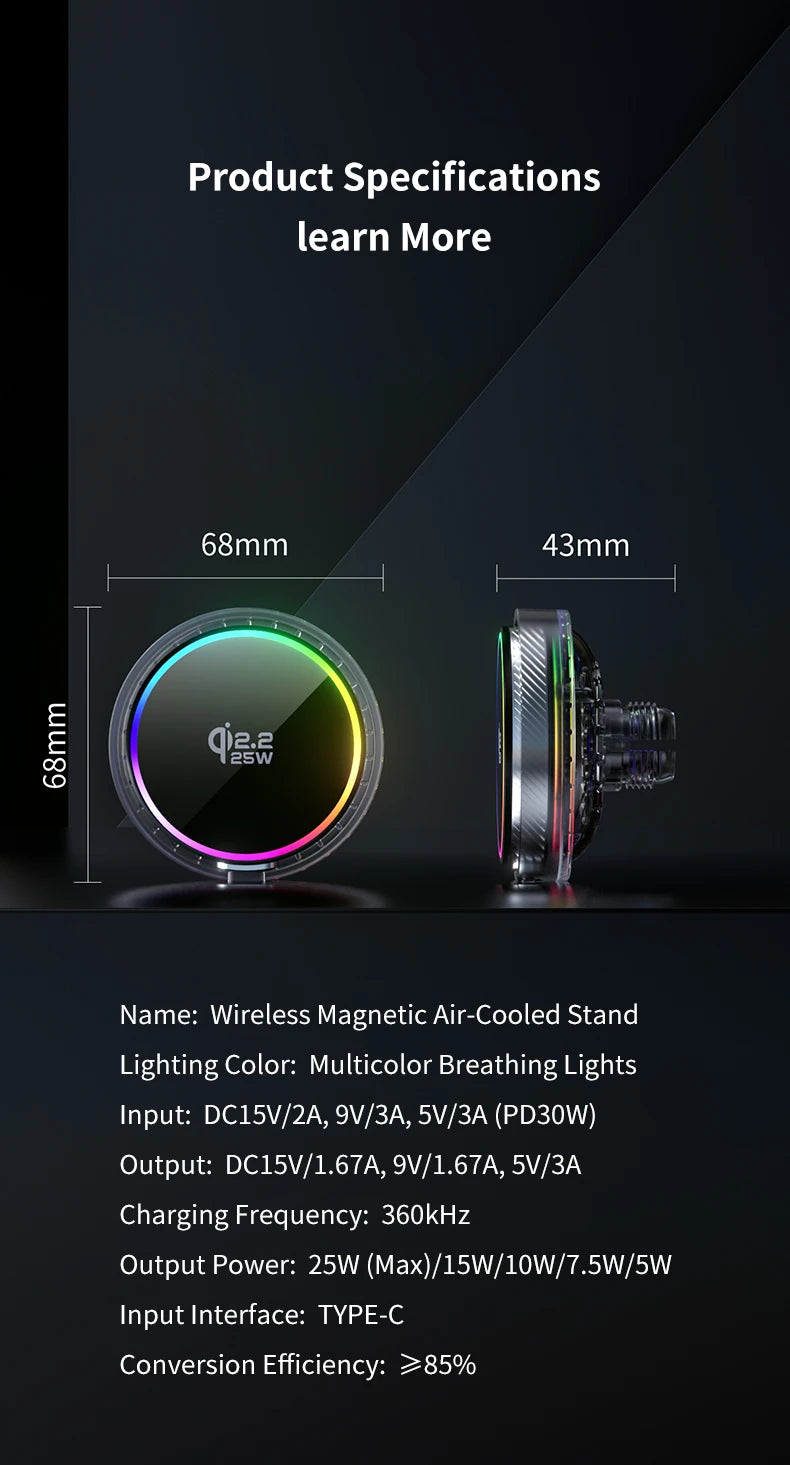 Tidesmit 25W Magnetic Wireless Car Charger - Qi Certified Fast Charging Tidesmit