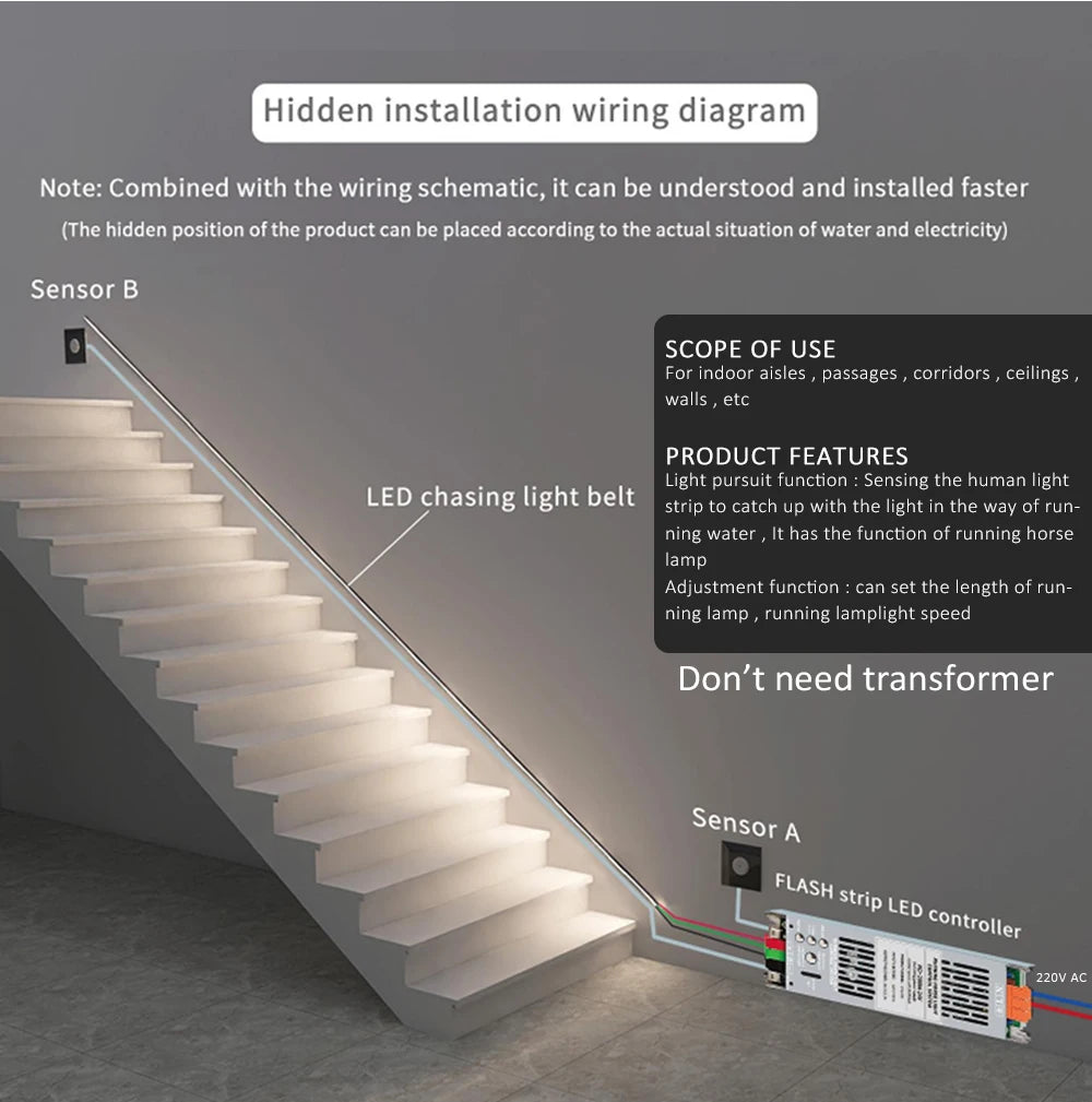 5M 10M 15M Sensor Motion Stairs LED Strip Light Kit 24V COB Water Flow Staircase Step Lighting for Interior Ladder Corridor Lamp
