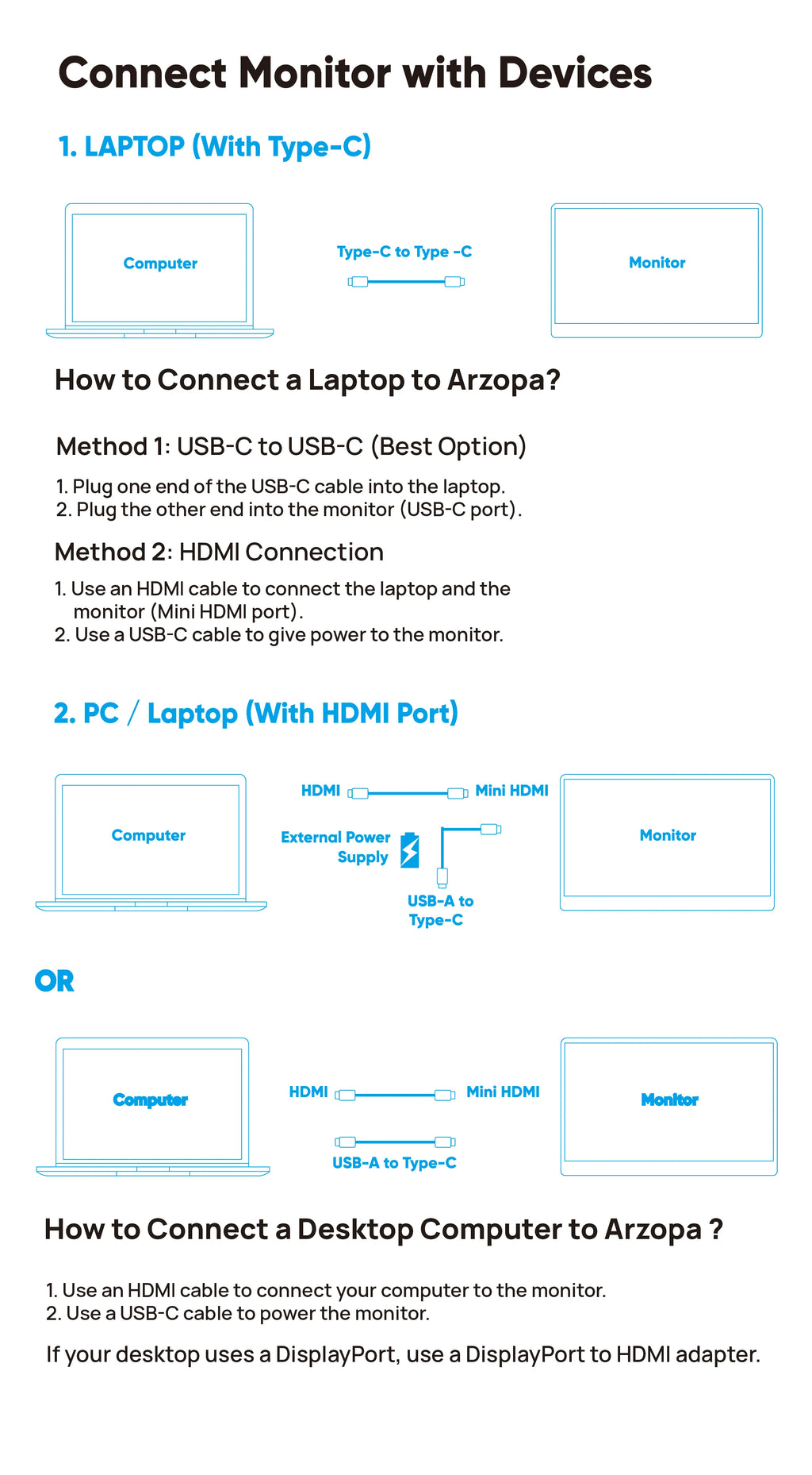 ARZOPA 16.1'' 100% sRGB 1080P FHD Portable Monitor IPS Screen Second Monitor External display Z1C
