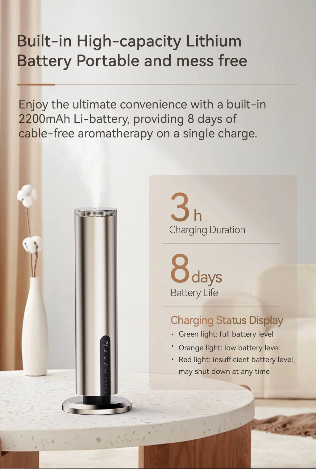 Essential Oil Diffuser Bluetooth Smart Waterless Aroma Diffuser Coverage 300m³ Electric Smell for Home Scent Machine Hotel