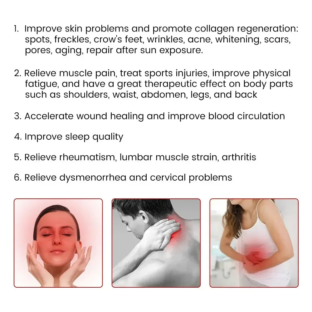 225-LED Red Light Therapy Panel 660nm & 850nm Professional Body & Facial Treatment for Anti-Aging Skin Rejuvenation Pain Relief