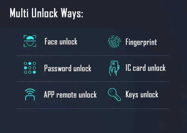WIfi Tuya APP Remote Unlock Voice Intercom 3D Face Recognition Smart Door Lock With Camera Fingerprint Password Digitl Door Lock