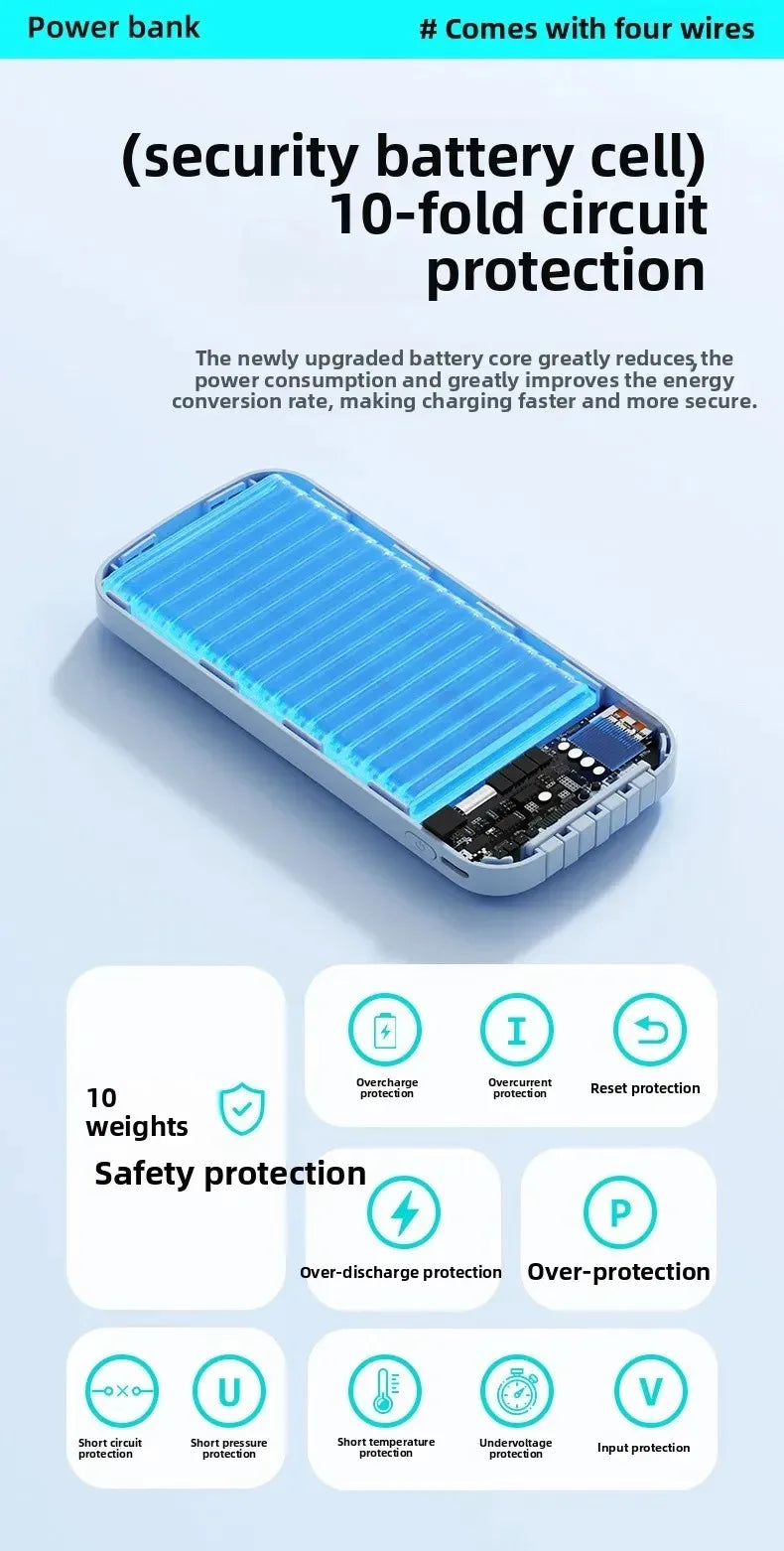 Portable Charger 10000mAh with Integrated USB-C Cable | Tidesmit Tidesmit