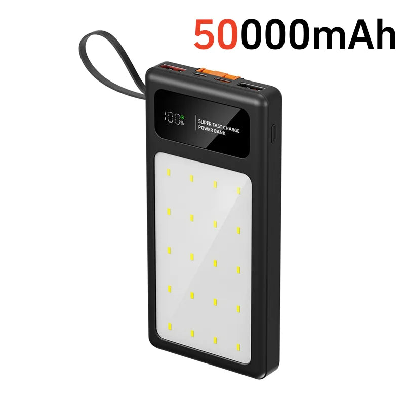 Tidesmit Portable Fast Charging Power Bank - 50K-200K mAh USB-C Black 50000mAh Tidesmit