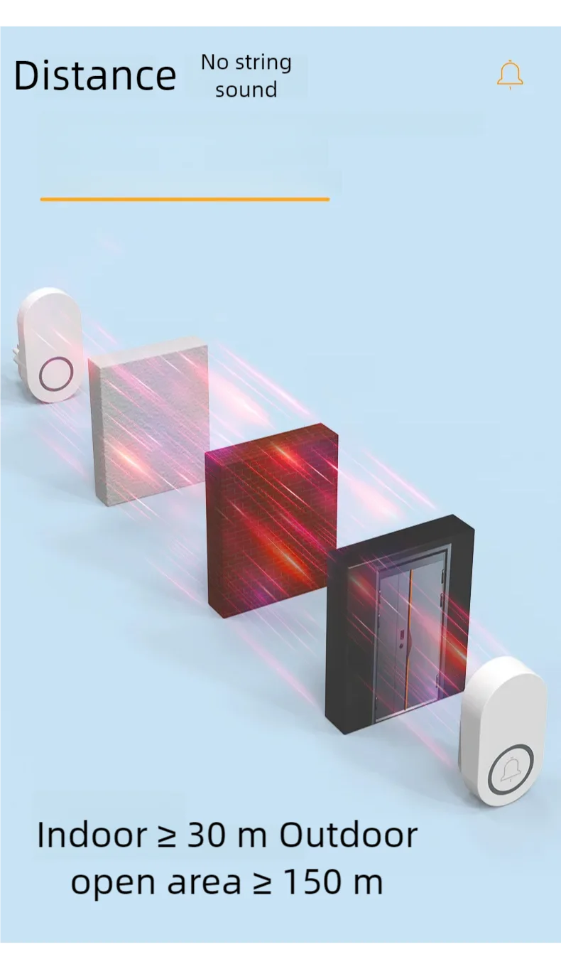 Self-Pow remote control doorbell AB door household waterproof long-distance intelligent electronic wireless doorbell