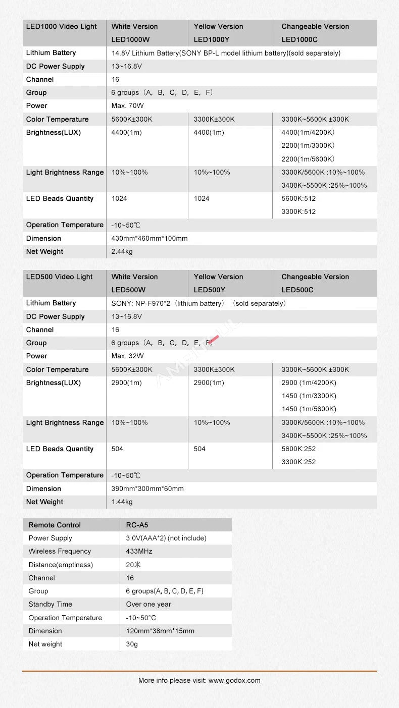 Tidesmit LED Video Light Panel - Adjustable Color Temperature Studio Lamp Tidesmit