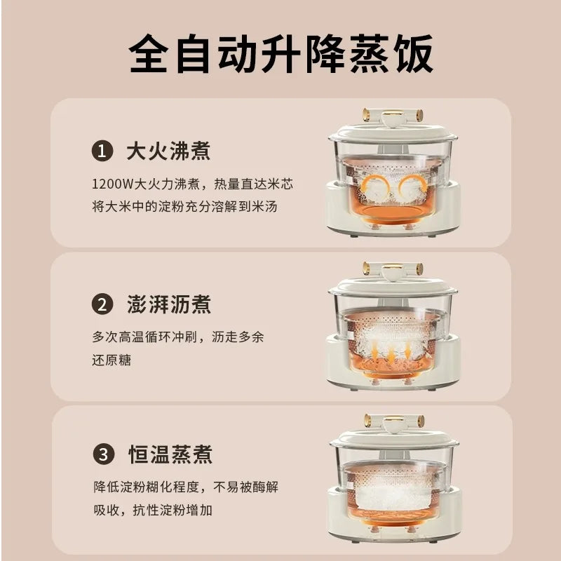 Rice cooker diagram showing three steaming modes with clear inner pot views