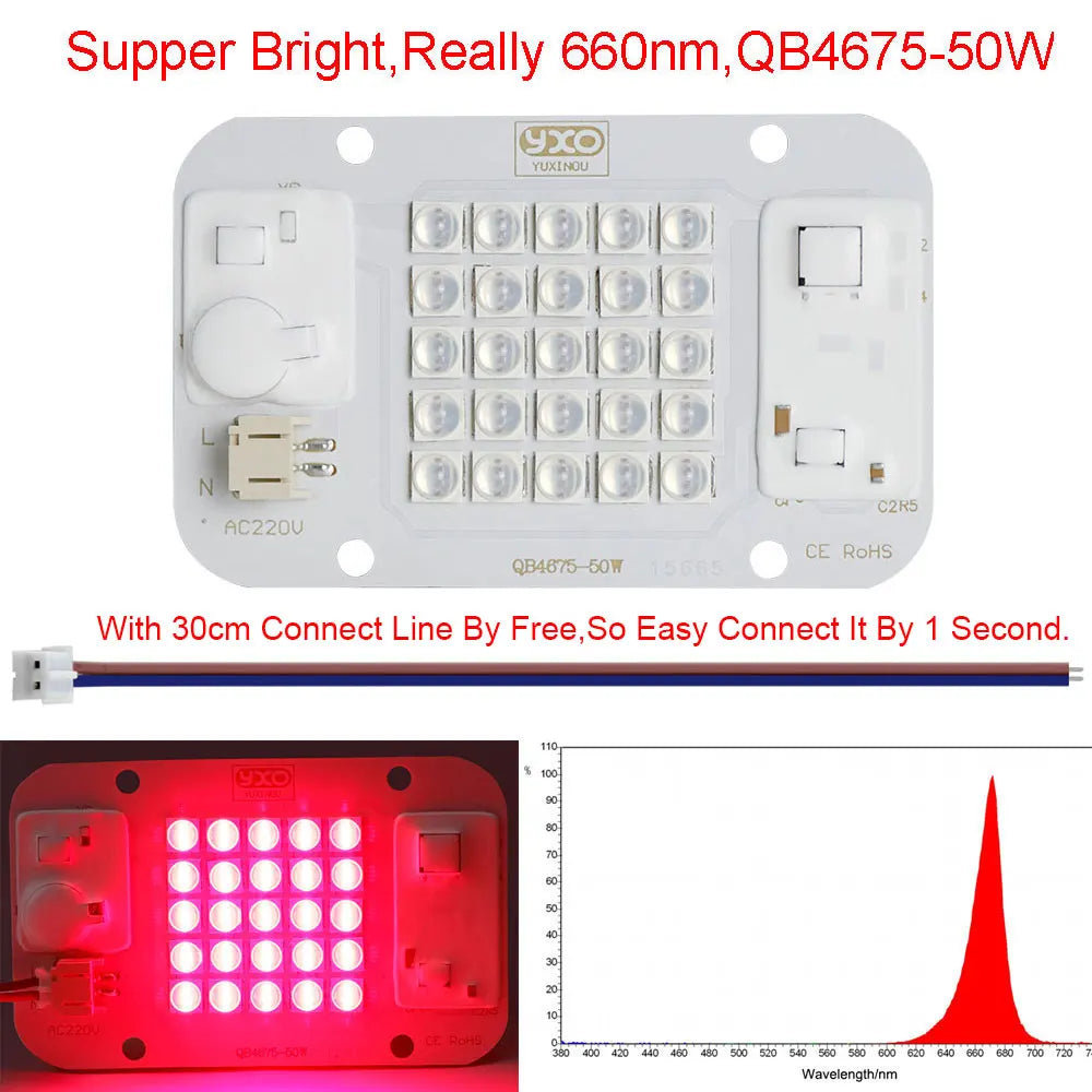 Quantum LED Grow Light Chip LM283B+ 100W 50W DOB COB Full Spectrum Welding Free 220V 110V LED Chip For Indoor Plants