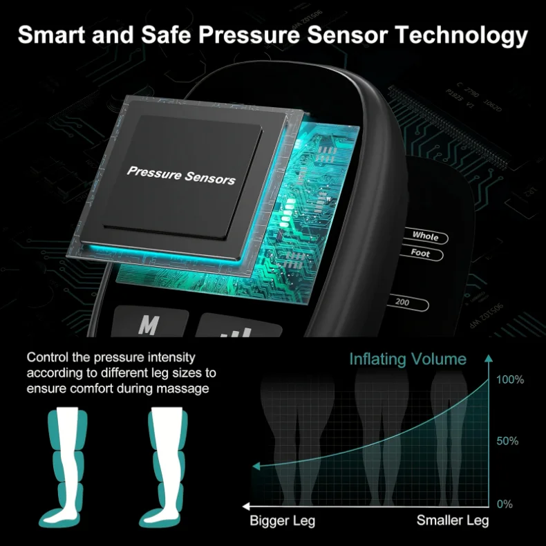 Leg Massager for Circulation: Air Compression Relief by Tidesmit Body Shaping Massage Equipment Tidesmit