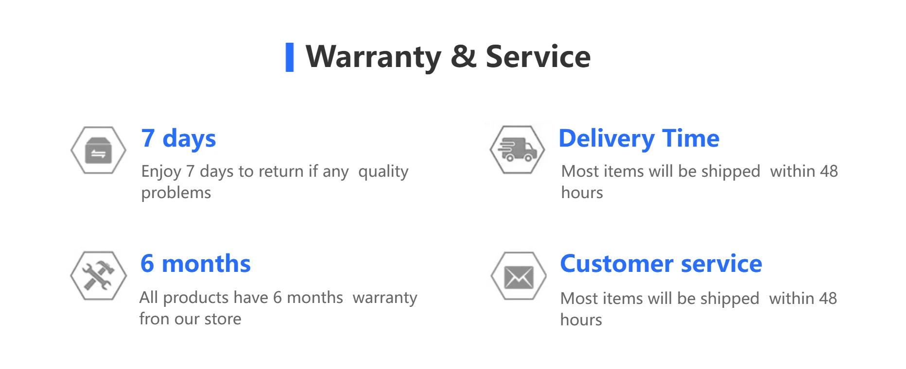 Warranty and service infographic listing return, warranty, and customer service details.