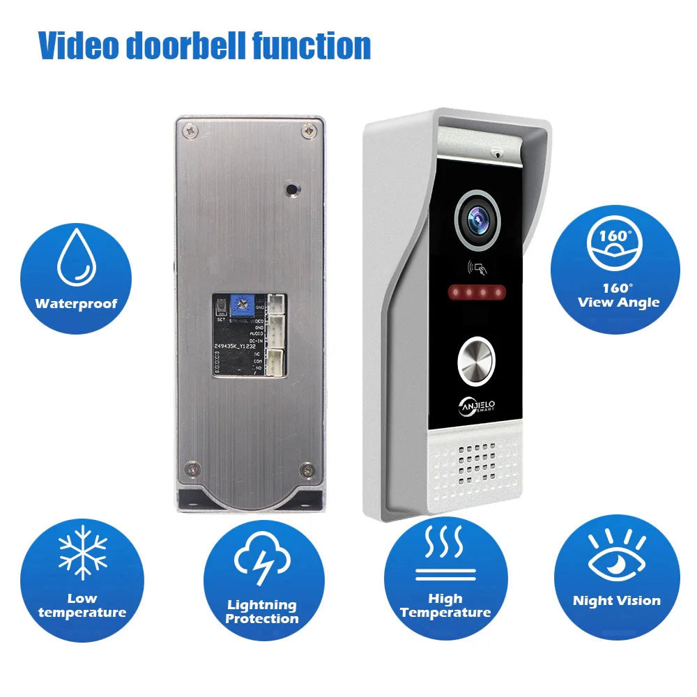 NEW TUYA 7/10 Inch WiFi 1080P Four Wire System Video Intercom Smart Home APP Wireless Video DoorPhone RFID Access Control System