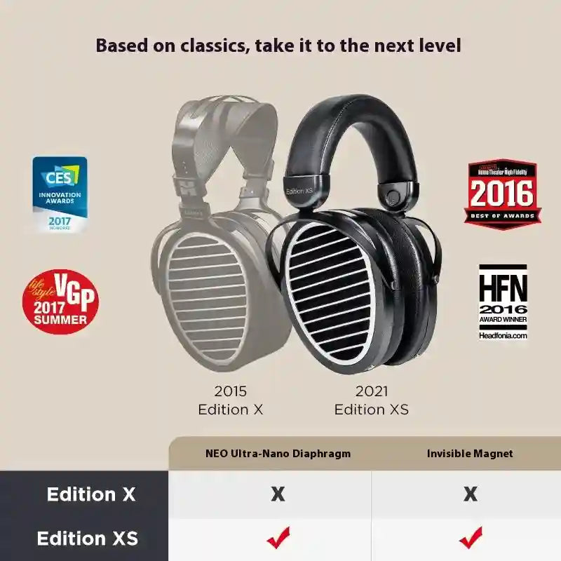 Planar Magnetic Open-Back Over-Ear Headphones | Edition XS Tidesmit