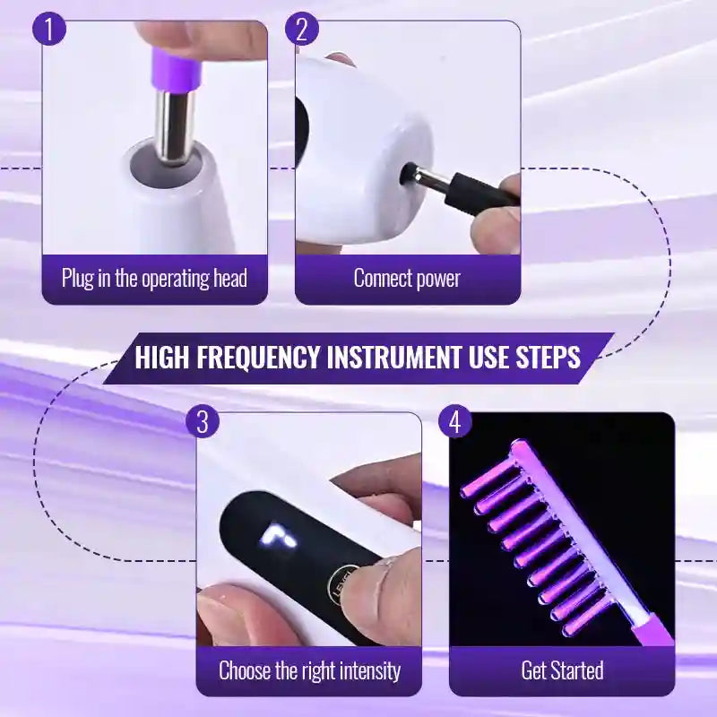 High Frequency Wand 6-in-1 Facial Device - Professional Skin Care Eye Massage Instrument Tidesmit