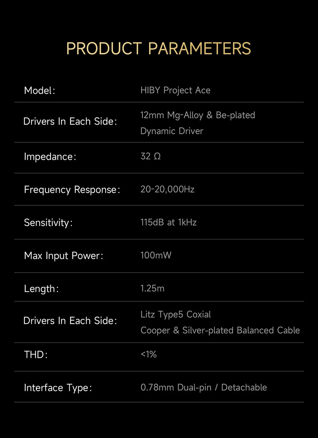 HiBy Project Ace IEMs | Beryllium-Plated Dynamic Driver HiFi Earbuds Tidesmit