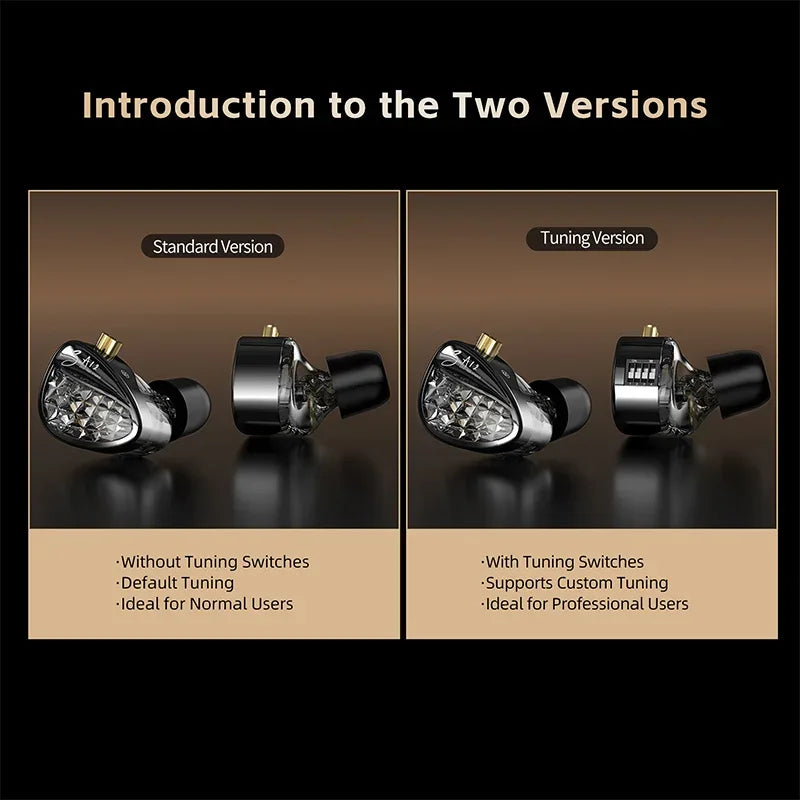 Wired Hybrid In-Ear Monitor Headphones with Dual Tuning by Tidesmit Tidesmit