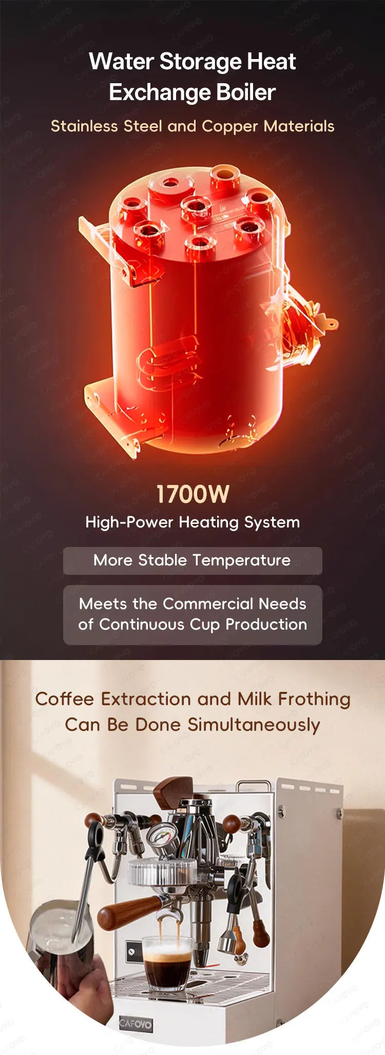 Cafovo commercial espresso machine featuring a 1700W stainless steel and copper heat exchange boiler for dual brewing.