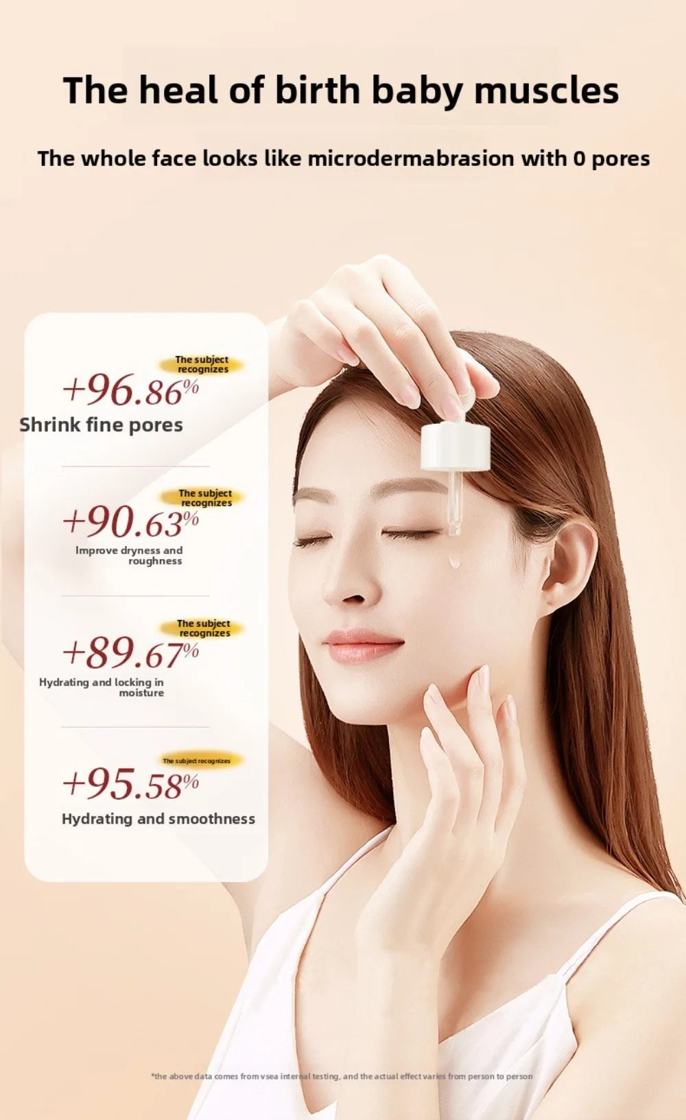 Retinol and Niacinamide facial serum for smooth skin and pore shrinking, featuring a clean dropper bottle applicator.