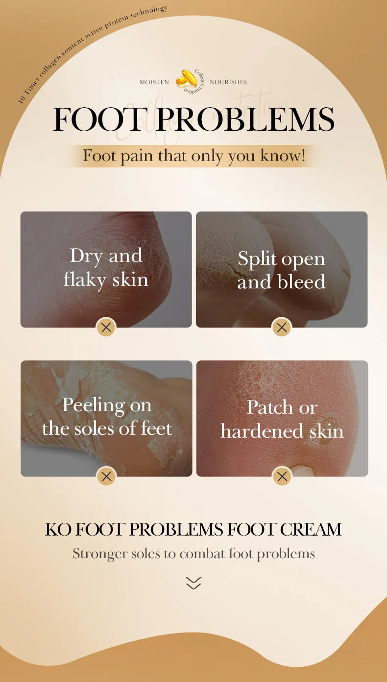 Collagen Foot Cream: Deep Moisturizing & Repairing Foot Care Scrubs Treatments Tidesmit