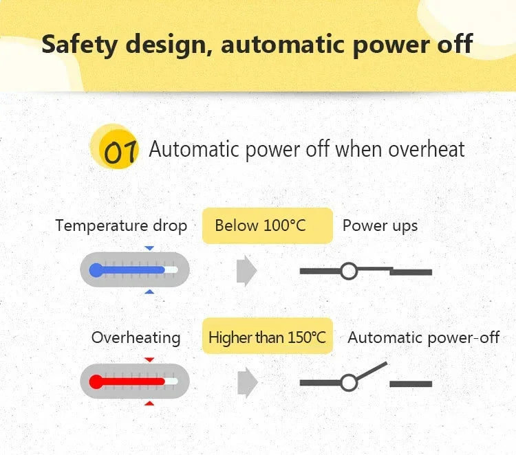 Electric egg cooker safety diagram with automatic power-off for overheating protection