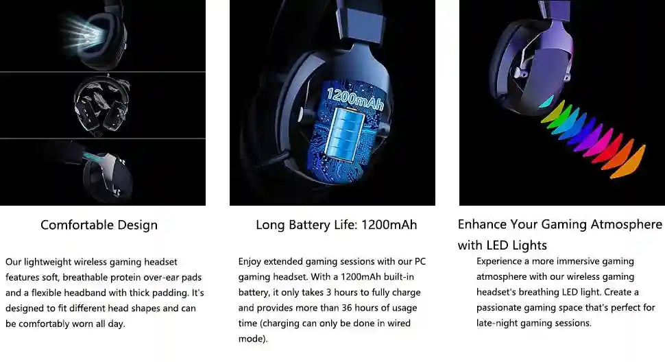 Tidesmit Wireless Gaming Headset with Active Noise Cancellation Tidesmit