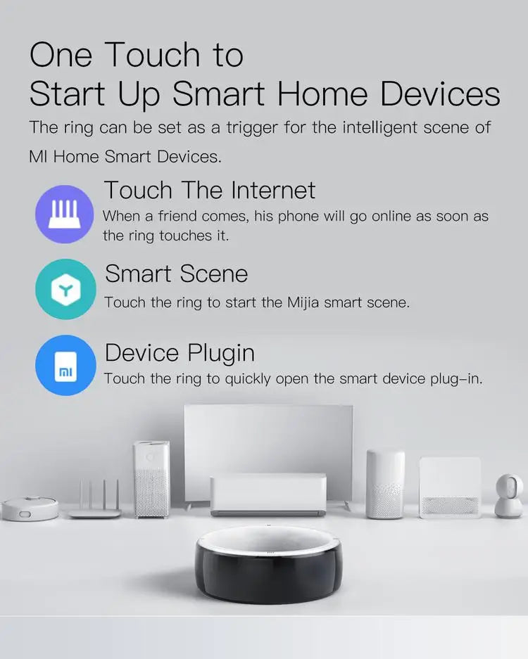 Smart Health Ring with NFC & Biometric Sensor | Tidesmit Tidesmit