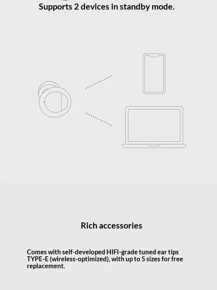 Tidesmit ZE3000 Wireless Earphones | 24-bit Lossless Bluetooth Audio Tidesmit