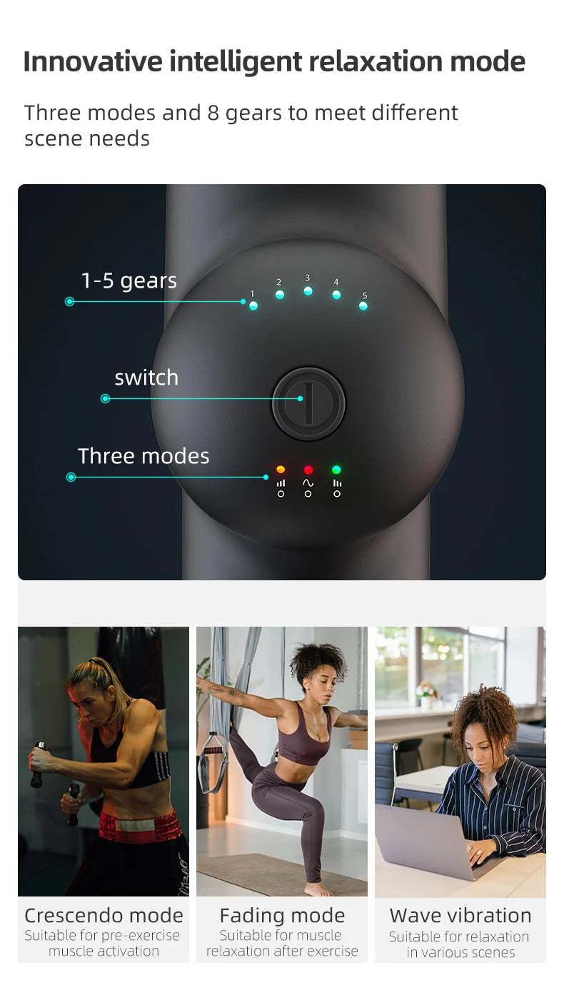 Deep Tissue Muscle Massager | 4000mAh Portable Electric Massager Body Shaping Massage Equipment Tidesmit